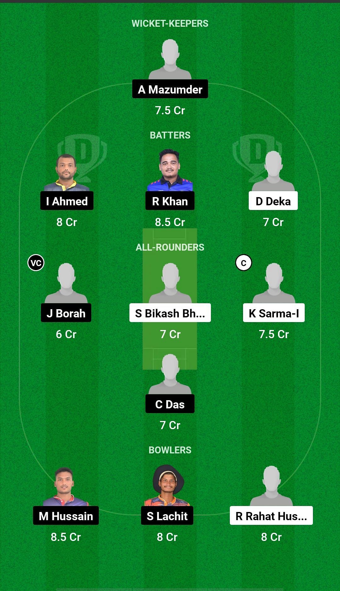 NMC vs CCD Dream11 Prediction - Assam T20 Premier Club Championship